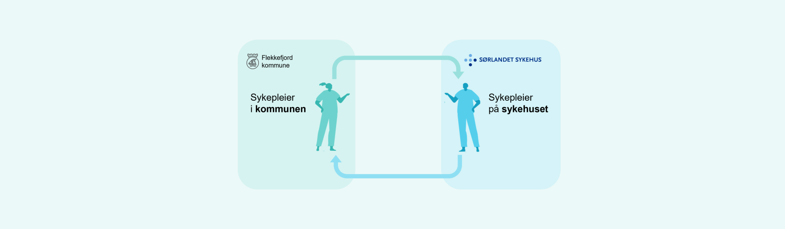 forsidebilde kom.spl.stillinger