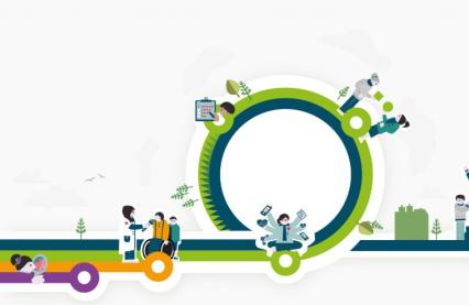 Visualisering av stegene i verktøyet for helseinnovasjon. 1 velg utfordring. 2 lag mål. 3 lever løsning. 4 vedlikehold løsning.