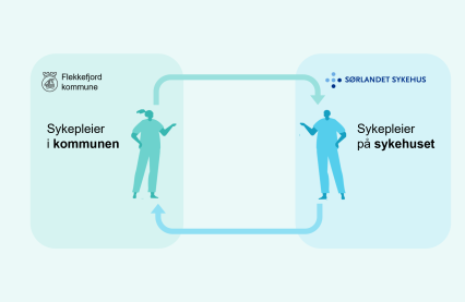 forsidebilde kom.spl.stillinger
